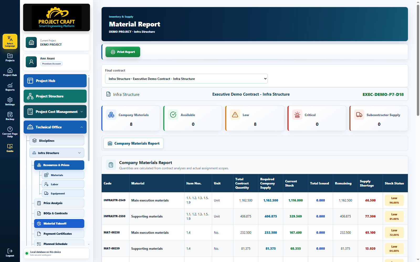 ProjectCraft site materials screen