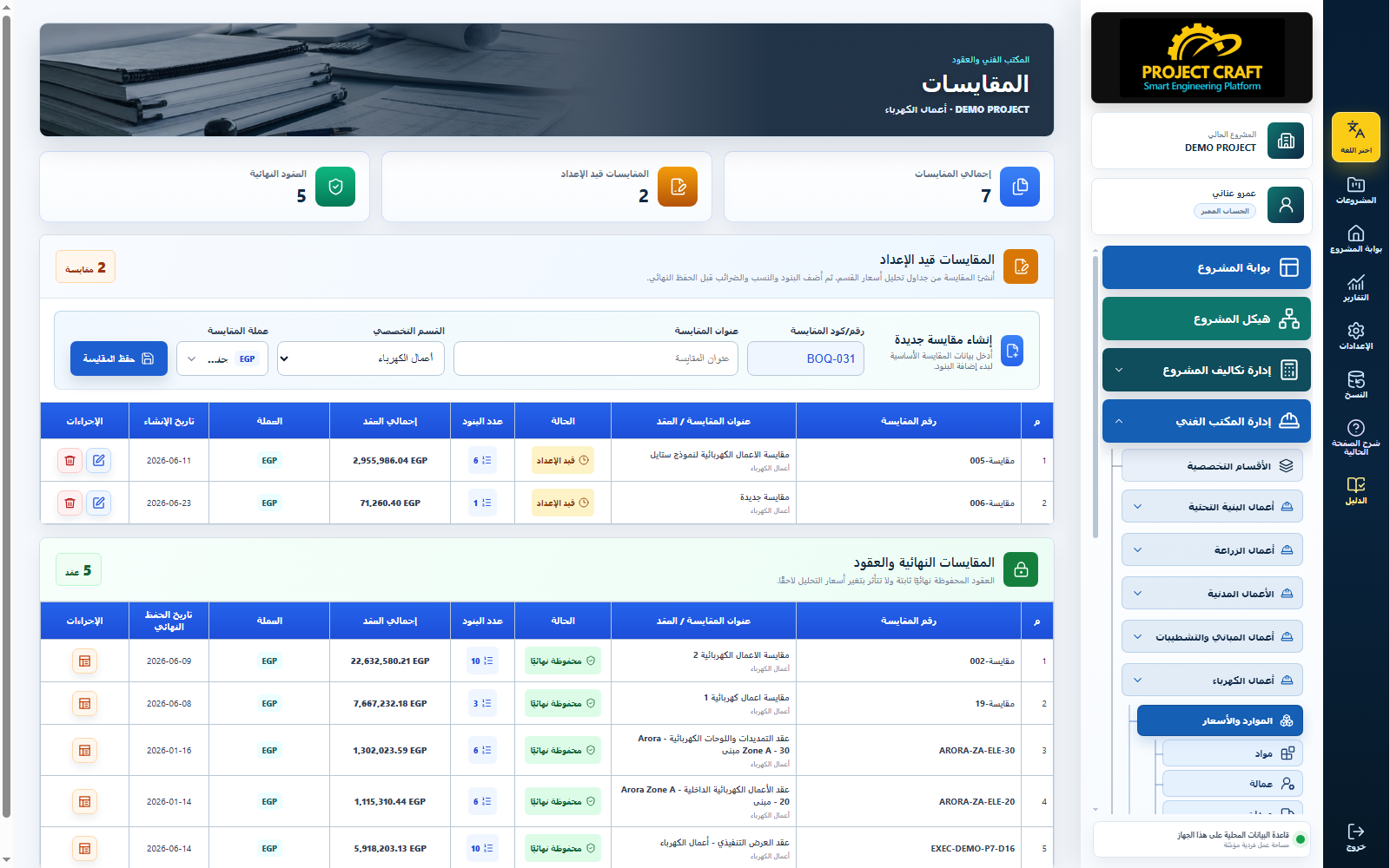 المقايسات