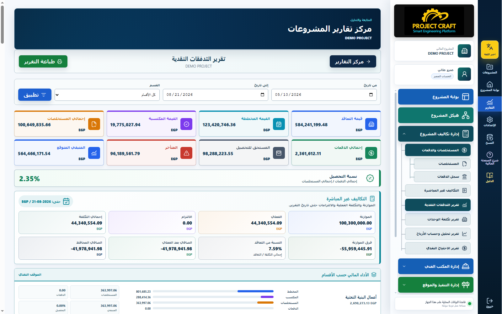 تقرير التدفقات النقدية