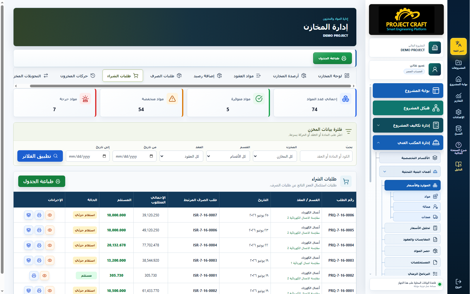 إدارة المشتريات