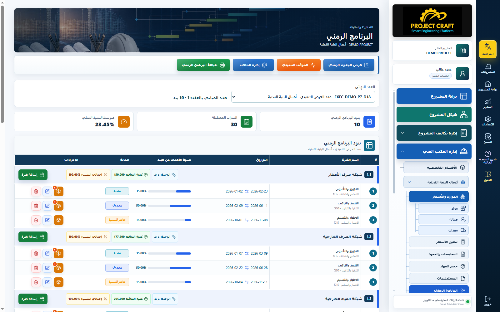 البرنامج الزمني والمخطط الزمني